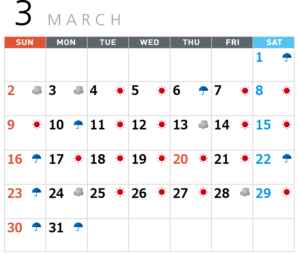 3月